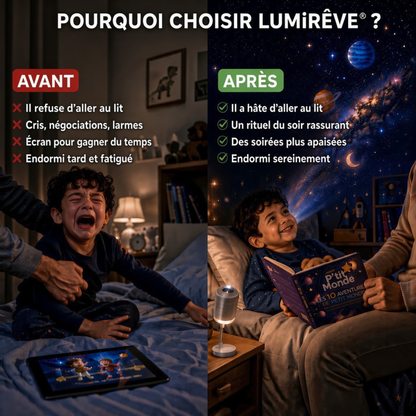 LumiRêve® + 12 projections