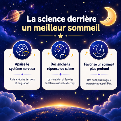 LumiRêve® - Le rituel qui transforme le coucher